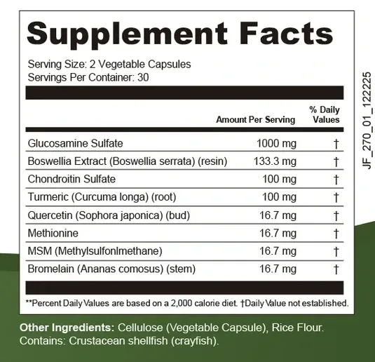 The JointBrex Supplement Facts panel, eight ingredients per two-capsule serving